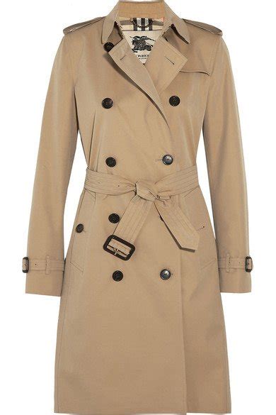 cheaper alternative to burberry trench coat